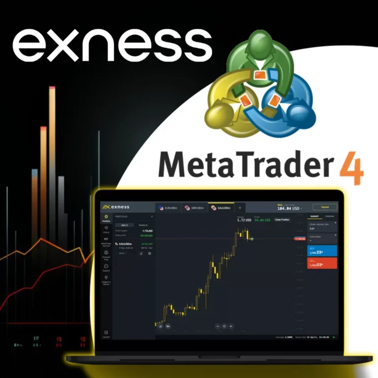 Advantages of Using Exness with MetaTrader 4