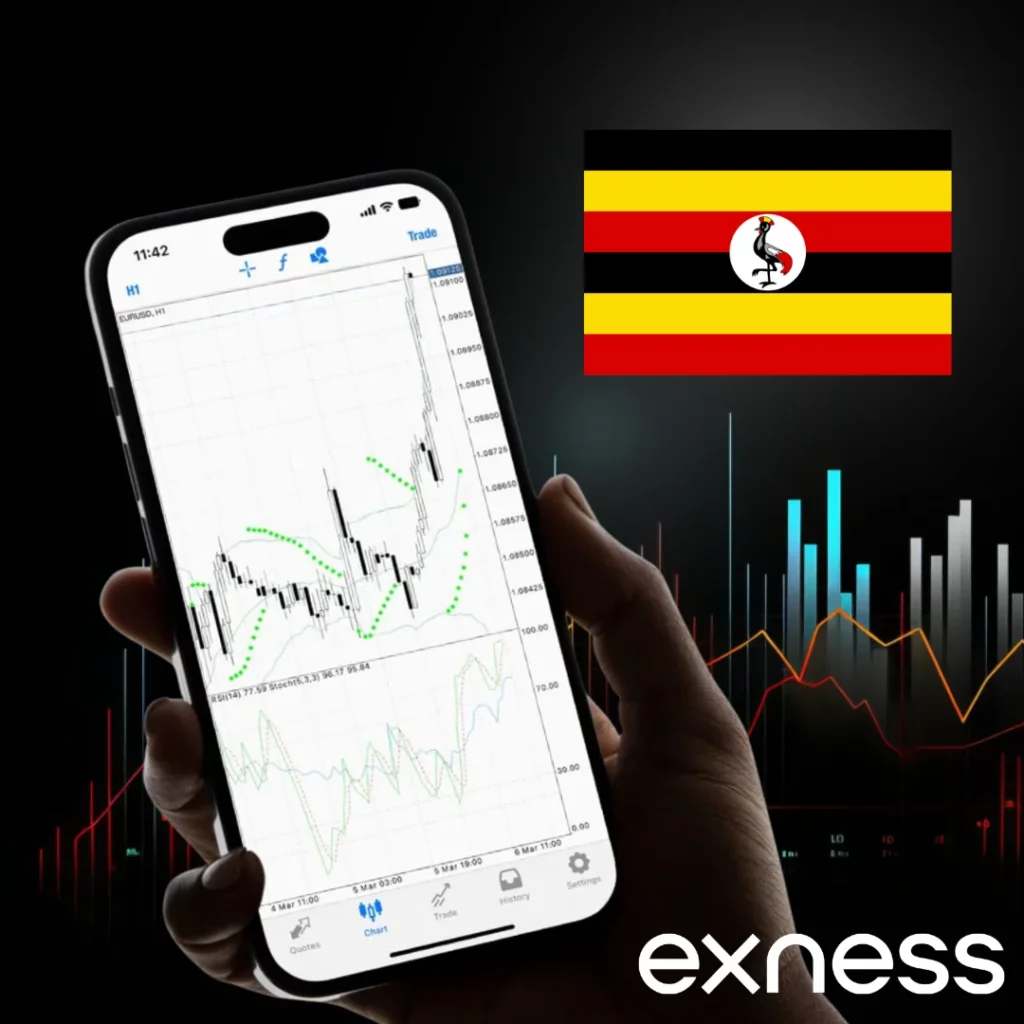 Choose Exness for Trading in Uganda