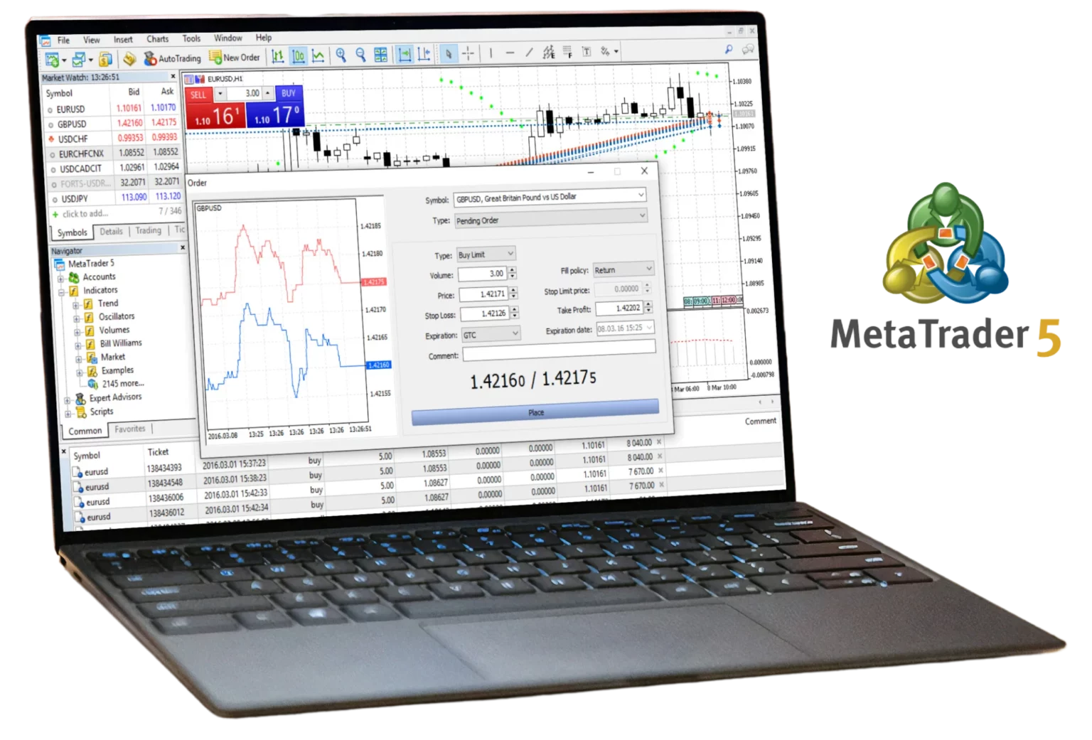 Exness MetaTrader 5