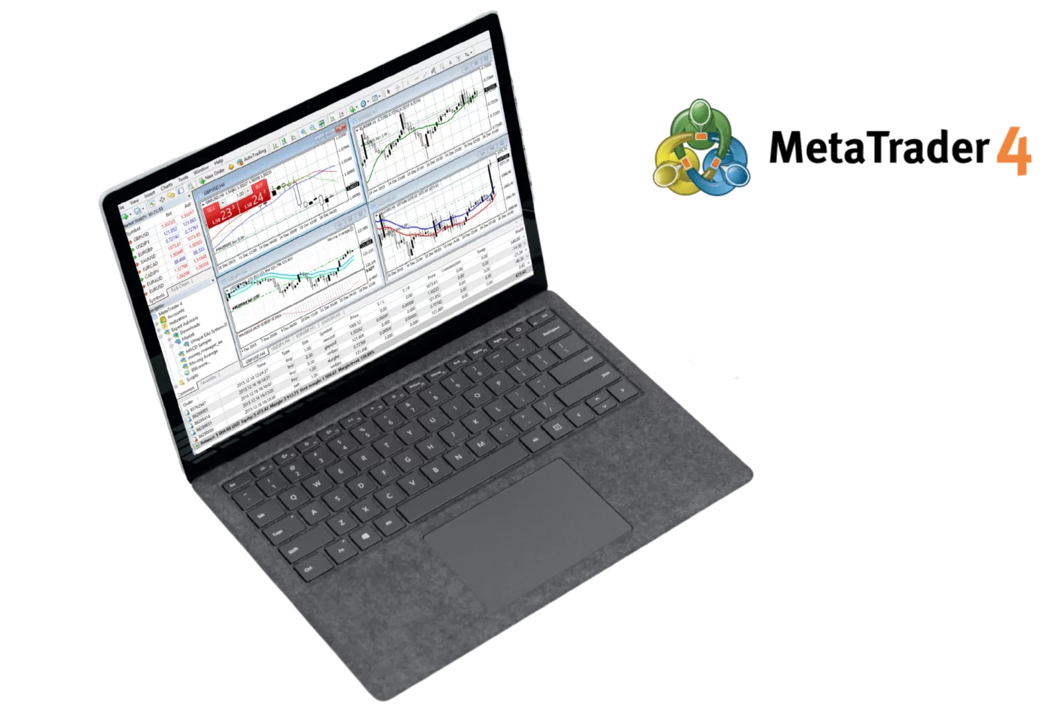 MetaTrader 4