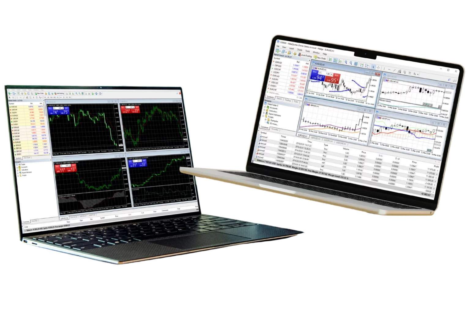 MetaTrader WebTerminal