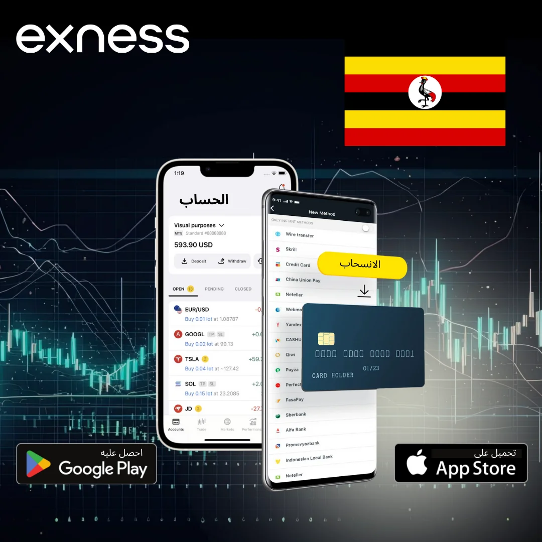 How To Learn Exness Day Trading