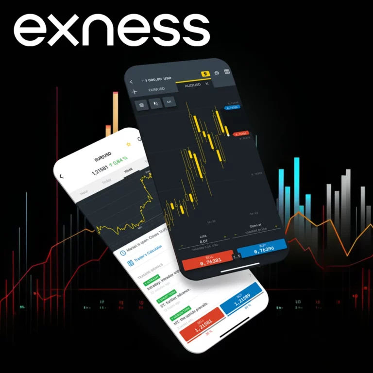 Exness Login