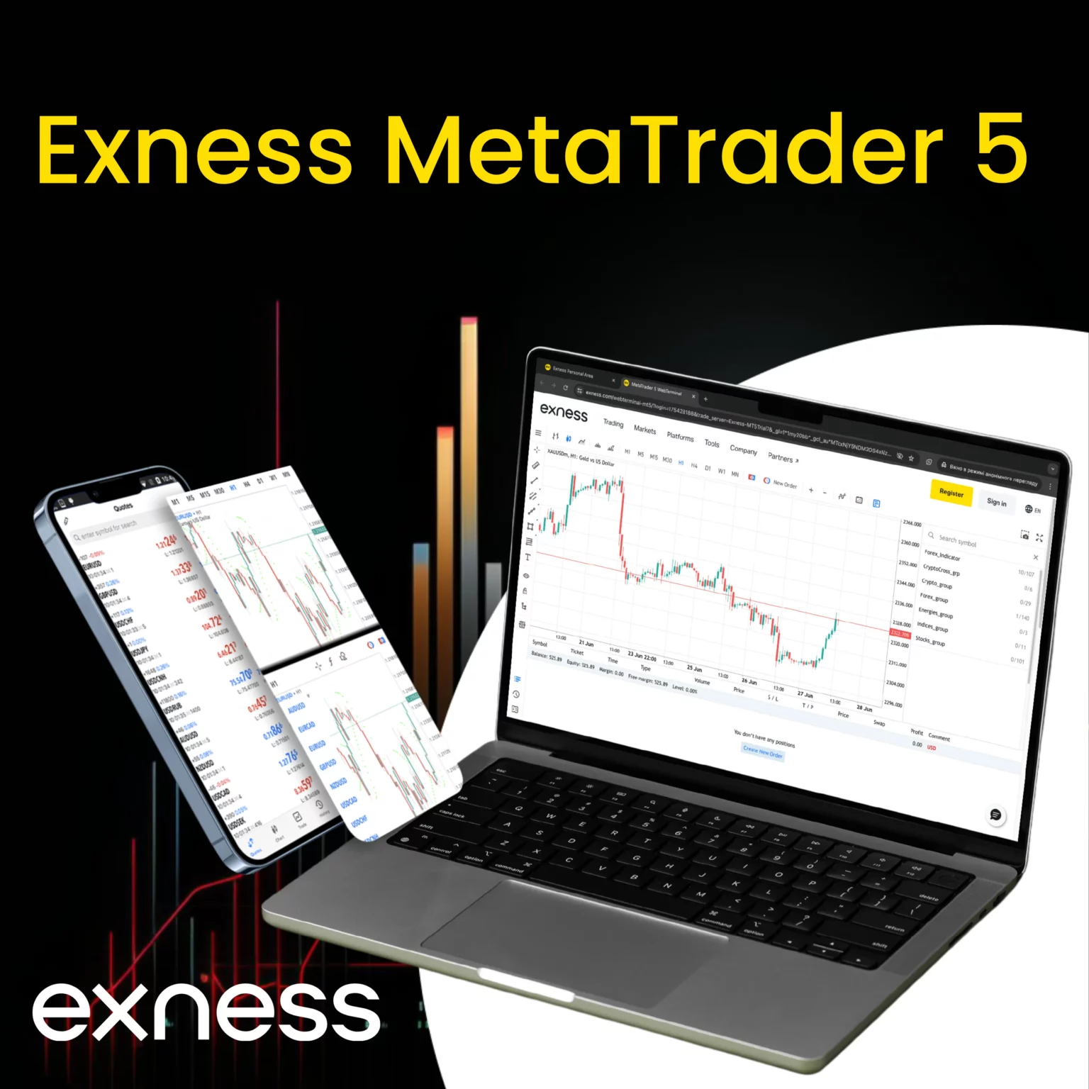 Exness MetaTrader 5