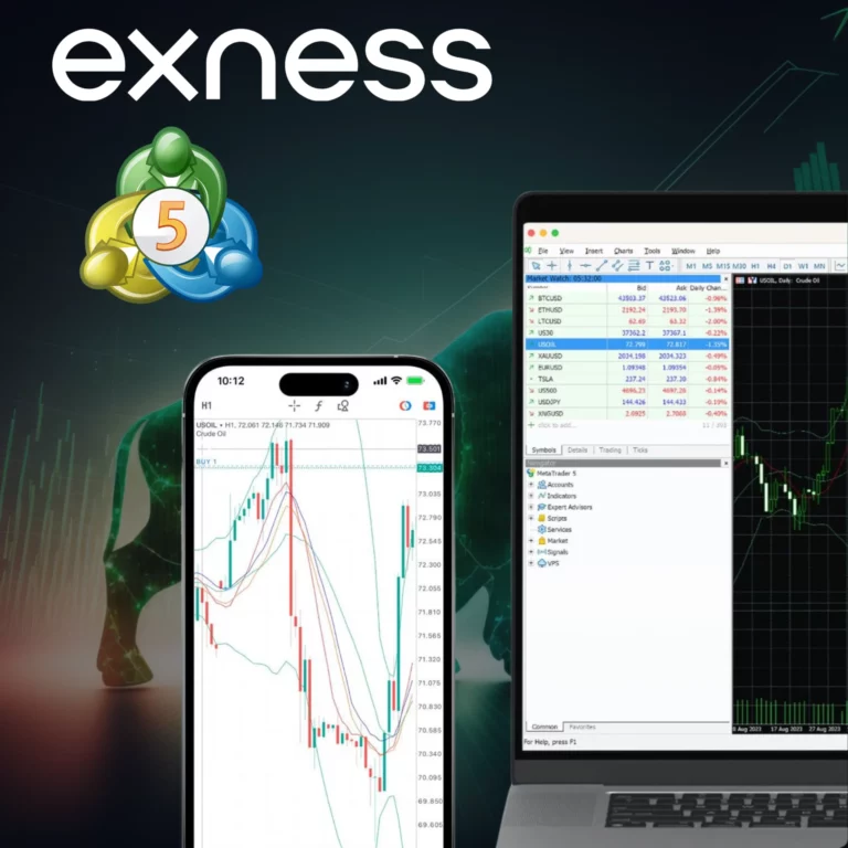 Exness MetaTrader 5